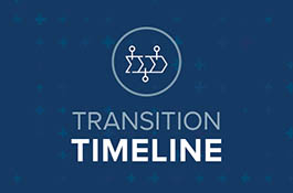 Transition Timeline